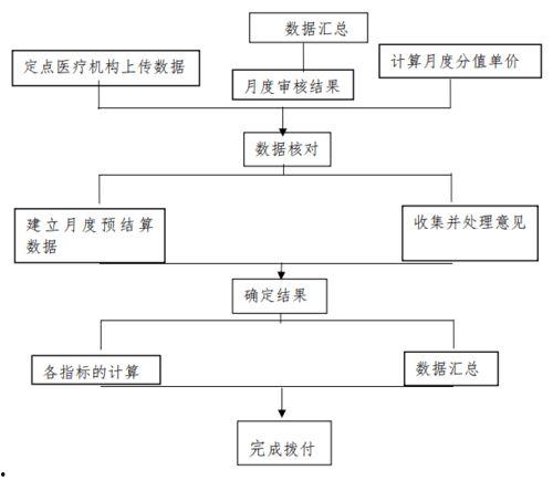 吃瓜群众入境流程表,轻松掌握跨国之旅